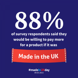 Made in UK survey infographic